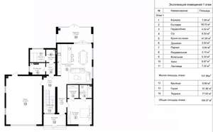 Коттедж 362м², 2-этажный, участок 6 сот.