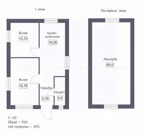 Дом 35м², 2-этажный, участок 7 сот.