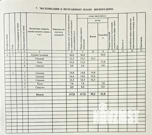 Дом 117м&sup2;, 2-этажный, участок 5 сот.  