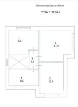 Дом 130м², 2-этажный, участок 4 сот.  