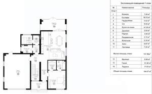 Коттедж 362м², 2-этажный, участок 7 сот.  