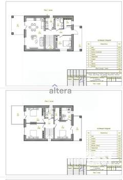 Дом 190м², 2-этажный, участок 6 сот.  