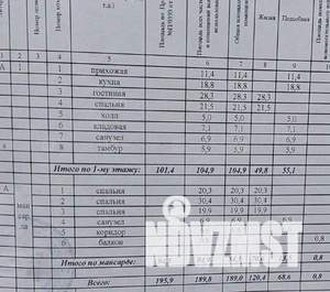 Дом 189м&sup2;, 2-этажный, участок 6 сот.  