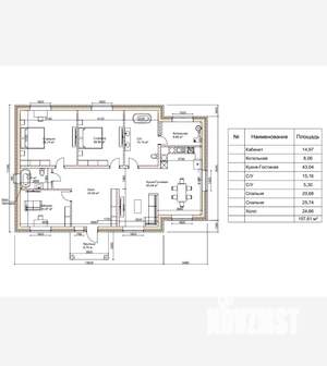 Коттедж 157м&sup2;, 1-этажный, участок 10 сот.  