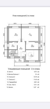 Дом 154м², 2-этажный, участок 8 сот.  