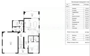 Дом 295м&sup2;, 2-этажный, участок 867 сот.  