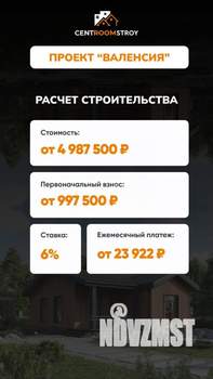 Дом 88м², 1-этажный, участок 6 сот.  