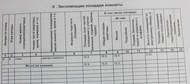 Фото комнаты на продажу (4)