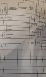 Фото комнаты на продажу (7)