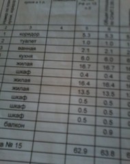 Фото комнаты на продажу (6)