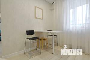 1-к квартира, посуточно, 37м2, 14/14 этаж