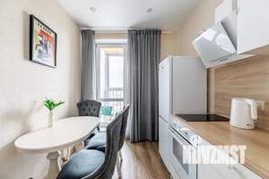 1-к квартира, посуточно, 40м2, 12/20 этаж