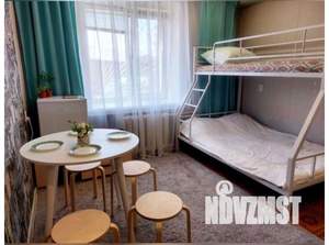 Студия квартира, посуточно, 18м2, 1/5 этаж