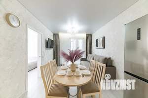 1-к квартира, посуточно, 36м2, 7/17 этаж