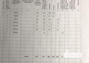 2-к квартира, вторичка, 59м2, 13/19 этаж