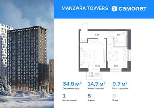 1-к квартира, вторичка, 35м2, 6/15 этаж