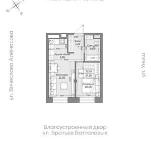 2-к квартира, вторичка, 37м2, 2/24 этаж