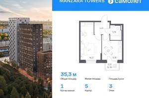 1-к квартира, вторичка, 35м2, 3/17 этаж