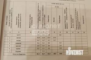 2-к квартира, вторичка, 63м2, 2/9 этаж
