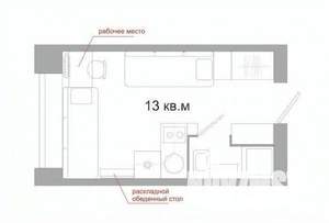 Студия квартира, вторичка, 14м2, 5/5 этаж