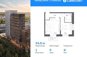 1-к квартира, вторичка, 35м2, 8/17 этаж