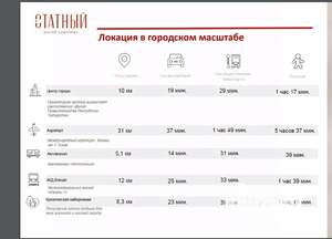 2-к квартира, строящийся дом, 46м2, 5/8 этаж