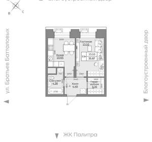1-к квартира, вторичка, 36м2, 19/24 этаж
