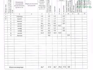 2-к квартира, вторичка, 47м2, 9/9 этаж