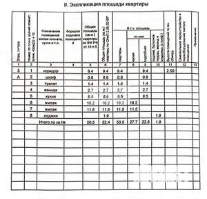 2-к квартира, вторичка, 52м2, 3/5 этаж