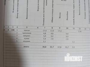 Фото квартиры на продажу (4)