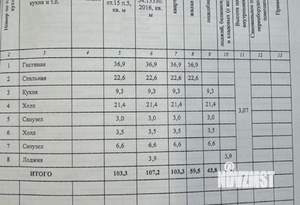 2-к квартира, вторичка, 107м2, 6/7 этаж