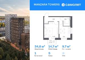 1-к квартира, вторичка, 35м2, 8/15 этаж