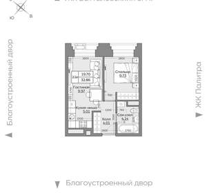 2-к квартира, вторичка, 33м2, 21/24 этаж
