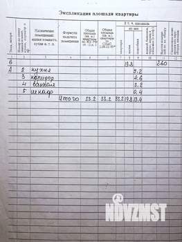 1-к квартира, вторичка, 33м2, 6/9 этаж