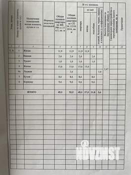 2-к квартира, вторичка, 49м2, 3/5 этаж