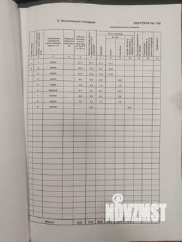 3-к квартира, вторичка, 71м2, 4/9 этаж