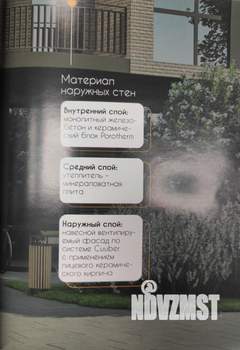 2-к квартира, вторичка, 56м2, 5/17 этаж