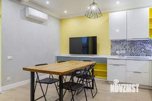 Фото квартиры на продажу (2)
