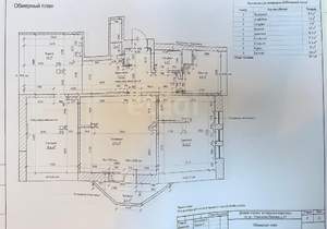3-к квартира, вторичка, 92м2, 5/5 этаж