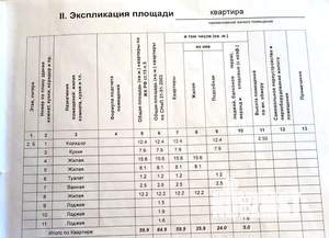 3-к квартира, вторичка, 69м2, 2/9 этаж