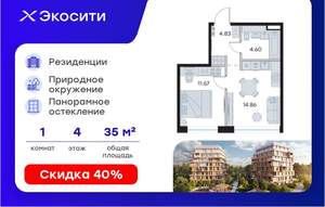 1-к квартира, вторичка, 36м2, 4/8 этаж