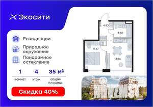 1-к квартира, вторичка, 36м2, 4/8 этаж