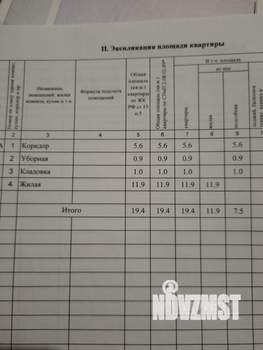 1-к квартира, вторичка, 19м2, 5/5 этаж