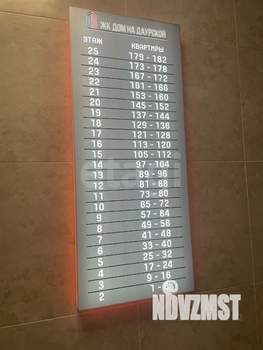 4-к квартира, вторичка, 120м2, 22/25 этаж